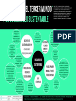 Desafíos de sustentabilidad en ciudades del Tercer Mundo