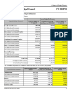 2019-2020 - ApprovedBudgetEstimates - 755 - Jinja Municipal Council - 7 - 15 - 201910 - 52 - 52AM