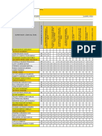 IrrigacionOlmosCheckList