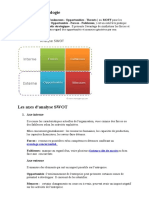 SWOT Méthodologie