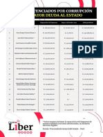 Los 50 Sentenciados Por Corrupción Con Mayor Deuda Al Estado - Centro Liber 2022
