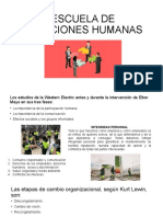 Escuela de Relaciones Humanas y APO