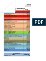 PARCIAL 2 Costos y Presupuestos Resuelto