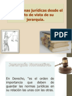 F.jerarquia de Las Normas Jurídicas