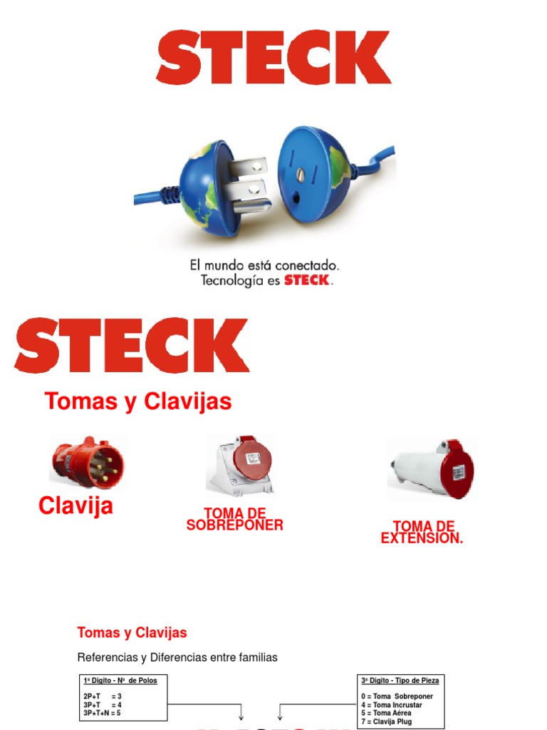 Manual STECK | PDF | Componentes eléctricos | Cable