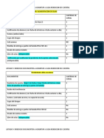 Listado y Orden de Documentos A Adjuntar A Cada Rendicion de Cuentas