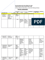 Philippine Road Safety Action Plan 2011-2020 (Revisedversion)