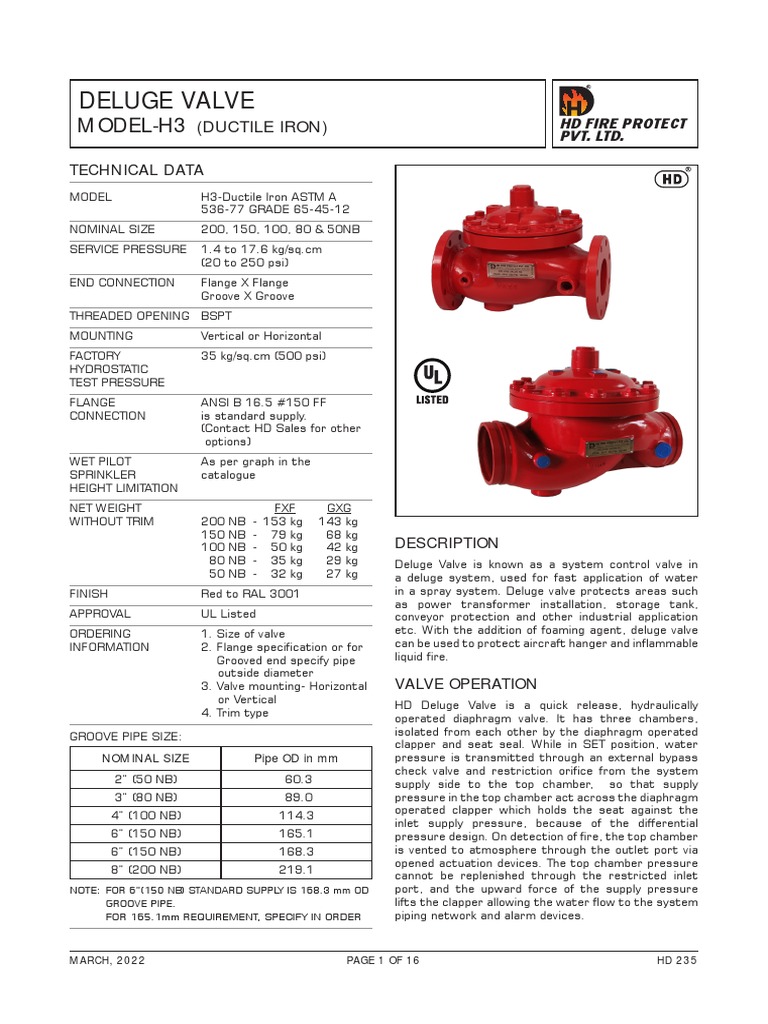 HD H3 Deluge Valve Technical Data | PDF | Valve | Fire Sprinkler System