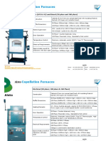 Cupellation Furnaces