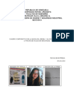 Hig - Seg.ind. Seccion A Modulo (Ii) Cuadro Comparativo de La Gasolina, Diesel y Alcohol Isopropilico A Traves de Hojas de Seguridad.