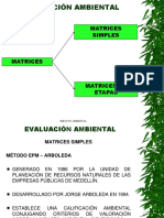 Taller 2 Evaluación Impactos