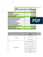 Evaluacion Vertical y Horizontal