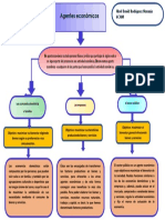 Actividad 3 Mapa Conceptual Agentes Económicos