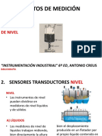 Transductores Sensores Medidores de Nive