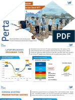 Bank NTT-PEMBIAYAAN EKOSISTEM PERTANIAN (2022)