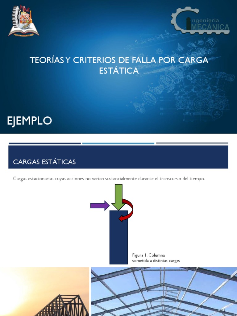 Teorías De Falla En Materiales Pdf Acero Estrés Mecánica