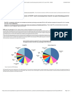 New International Comparisons of GDP and Consumption Based On Purchasing Power Parities For The Year 2014 - OECD