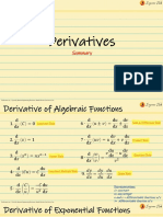 Derivatives: Reference: Uy, J. (2019) - General Engineering Reviewer, Manila Review Institute, Inc