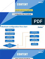 Content: Configuration Process of Multicast