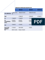 Agenda Perkuliahan Semester Genap Mahasiswa 2021.22