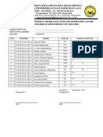 DAFTAR HADIR PTS GANJIl Per Ruang