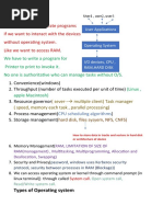 Operating System Notes