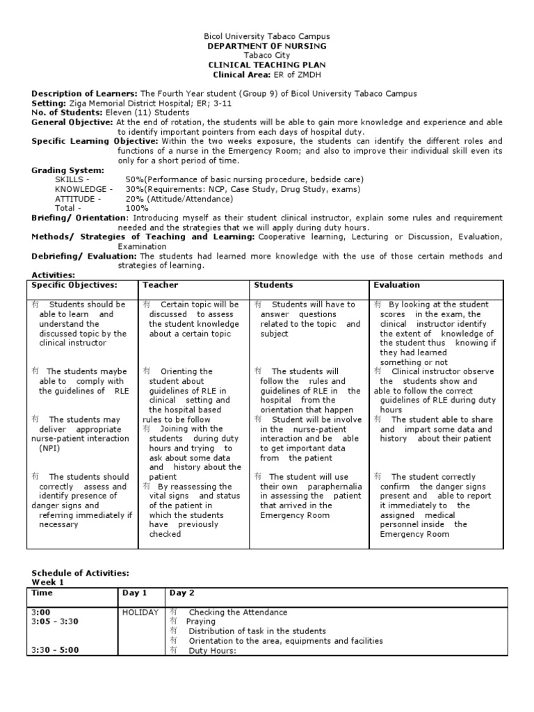 Clinical Teaching Plan Emergency Department Learning