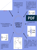 Elementos Que Conforman La Impedancia