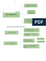 Esquema Resumen