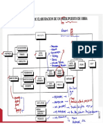 1.01 Sesion 01[ u01 2021 02 Presupuesto] Compartido