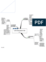 Mapa Conceptual - Los Medios y Los Fines