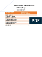 Cara Statistik Pendapatan Bulanan Keluarga KELAS EARTH