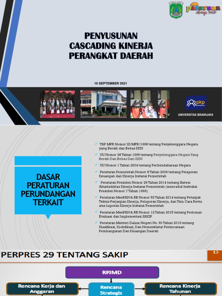 Pengantar Cascading Kinerja Perangkat Daerah Pasuruan 2021 Pdf