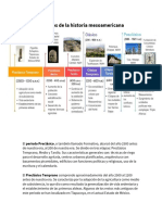 Periodos de La Historia Mesoamericana