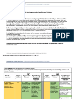 Chamberlain College of Nursing 537:: Self-Assessment of NLN Core Competencies For Nurse Educators Worksheet