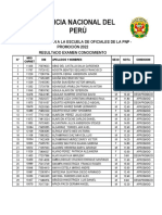 Resultado Final Conocimiento