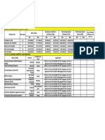 Submeter Reading and Billing Guide | PDF | Sustainable Energy ...