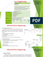 Electrical Power Engineering Course Overview