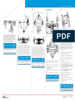 Manual Single Joint Elevators Spec Sheet