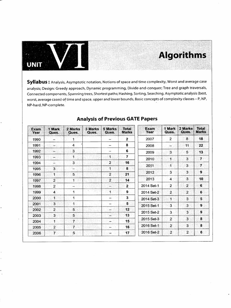 Algorithm Analysis and Complexity Concepts | PDF | Time Complexity ...