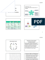 L02 Exploratory Data Analysis