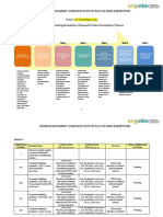 Agenda_point_3.1_Orgalim overview table RoHS Exemptions_2019_11_25