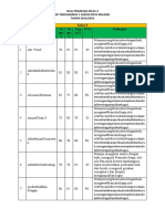 KELAS 4-PTS Pramuka