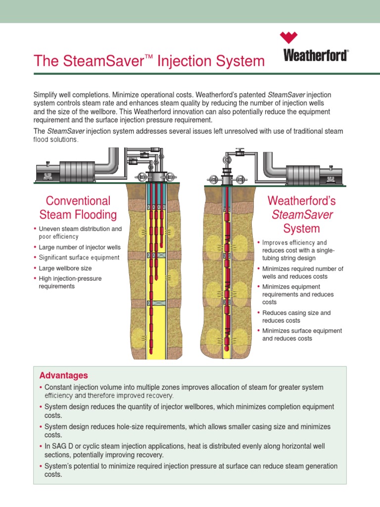 Thermal Packer Weatherford | PDF | Pressure | Energy Technology