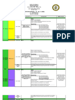 CATCH UP PLAN (Dec. 18 - Jan. 3, 2022) : Sta. Elena High School