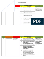 Year 3 Science Lesson Plan