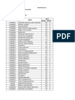 NILAI KELAS A1