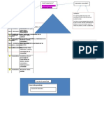 Diseño de Proyecto de Innovación N°01