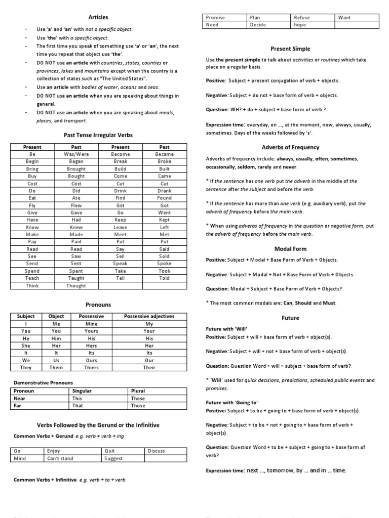 basic-english-grammar-cheat-sheet-draft-1-pdf-verb-subject-grammar