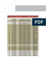 Daily Stock Record (Dec)